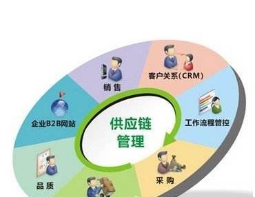 压力单位换算计算器在线使用